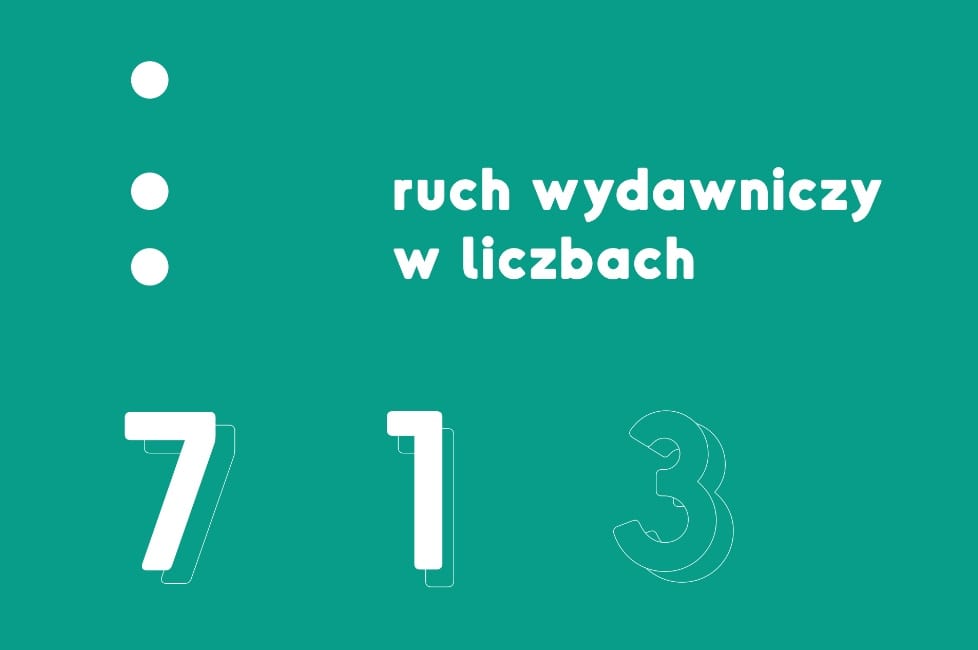 O 16% mniej tytułów książek wydano w 2020 roku